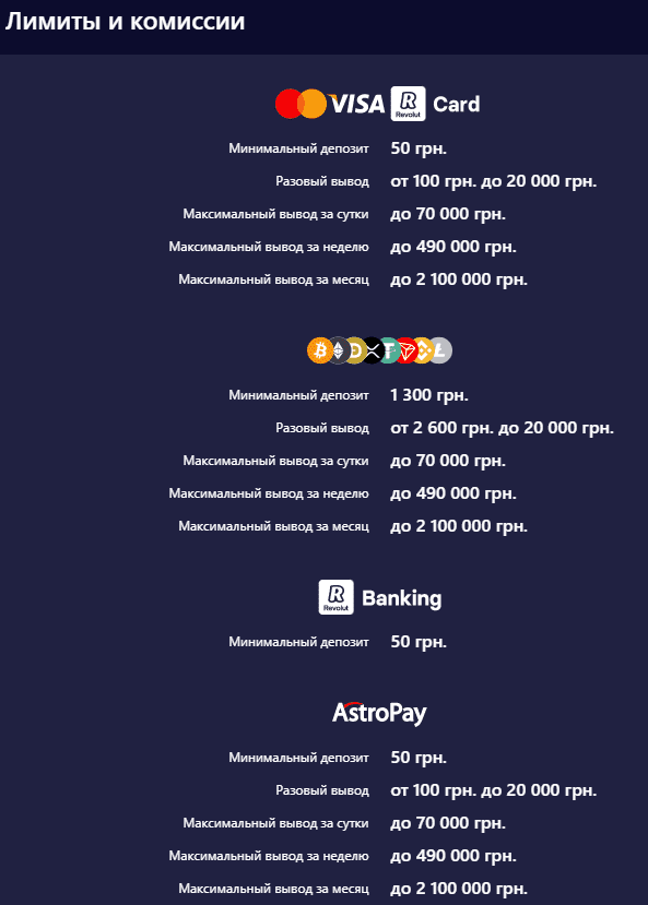 виведення коштів Бонго виведення коштів Бонго